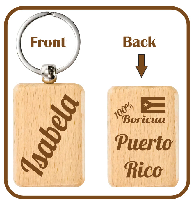 ISABELA Puerto Rico Souvenirs PRS Town Set