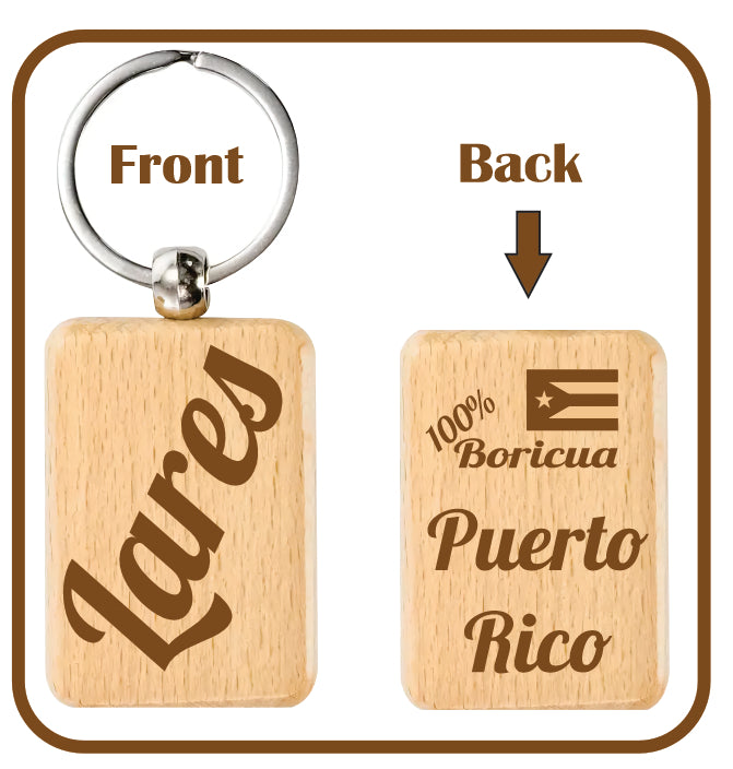 LARES Puerto Rico Souvenirs PRS Town Set