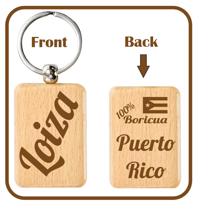 LOIZA Puerto Rico Souvenirs PRS Town Set