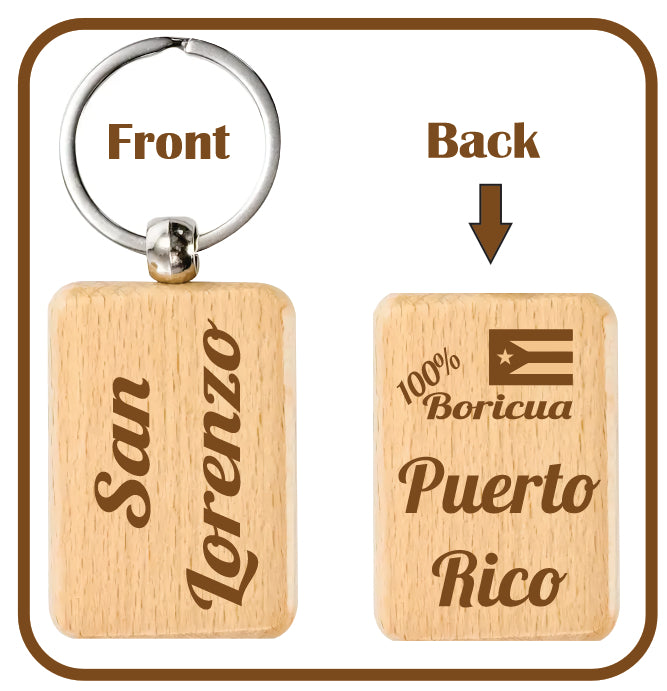 SAN LORENZO Puerto Rico Souvenirs PRS Town Set